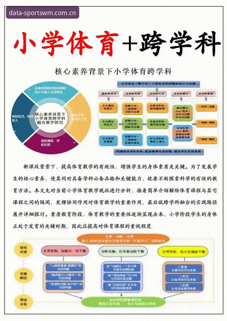 完美体育平台使用完整指南：从数据洞察到个性化体验的核心特点解析