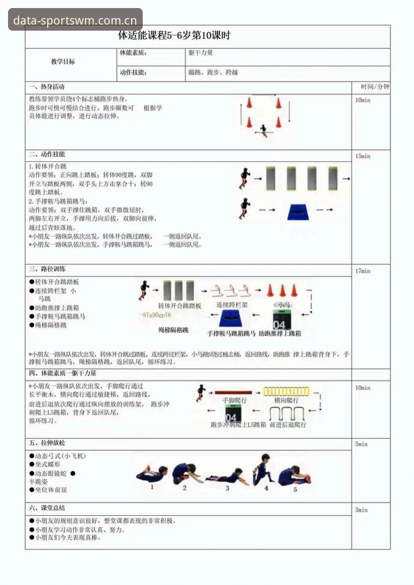 WMSPORTS官网 完美体育数据平台实用技巧:从入门到精通的必备知识