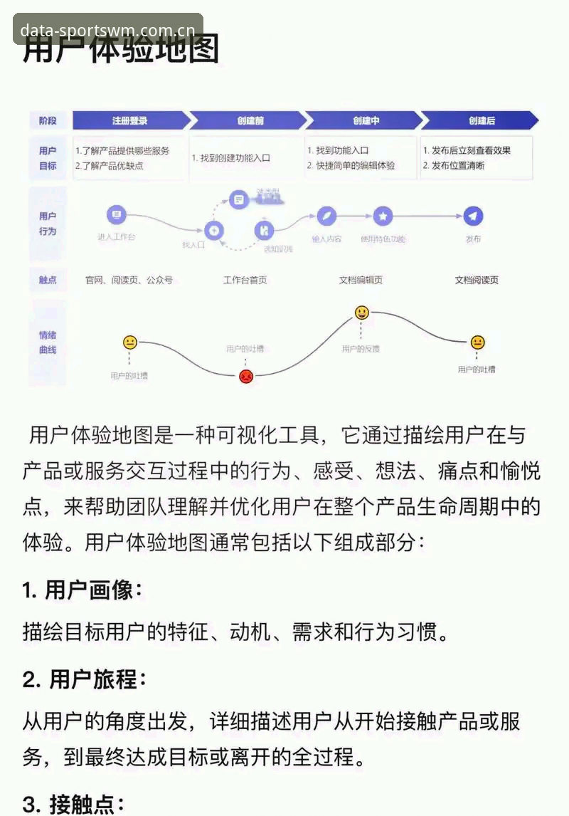 完美体育平台使用完整指南：从数据洞察到个性化体验的核心特点解析